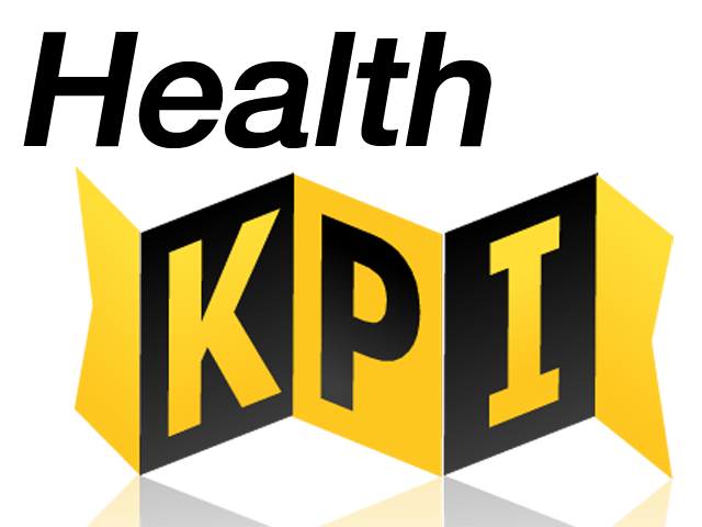 KPI