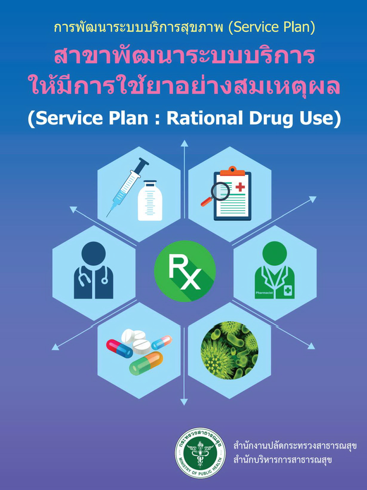 รปปกคมอ RDU